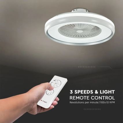 LED Stropní svítidlo s ventilátorem LED/32W/230V 3000/4000/6500K šedá+ dálkové ovládání