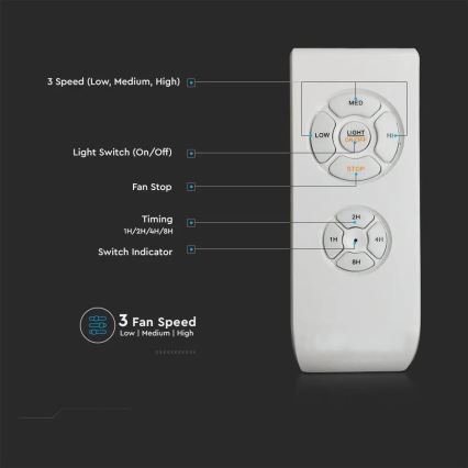 LED Stropní svítidlo s ventilátorem LED/32W/230V 3000/4000/6500K šedá+ dálkové ovládání