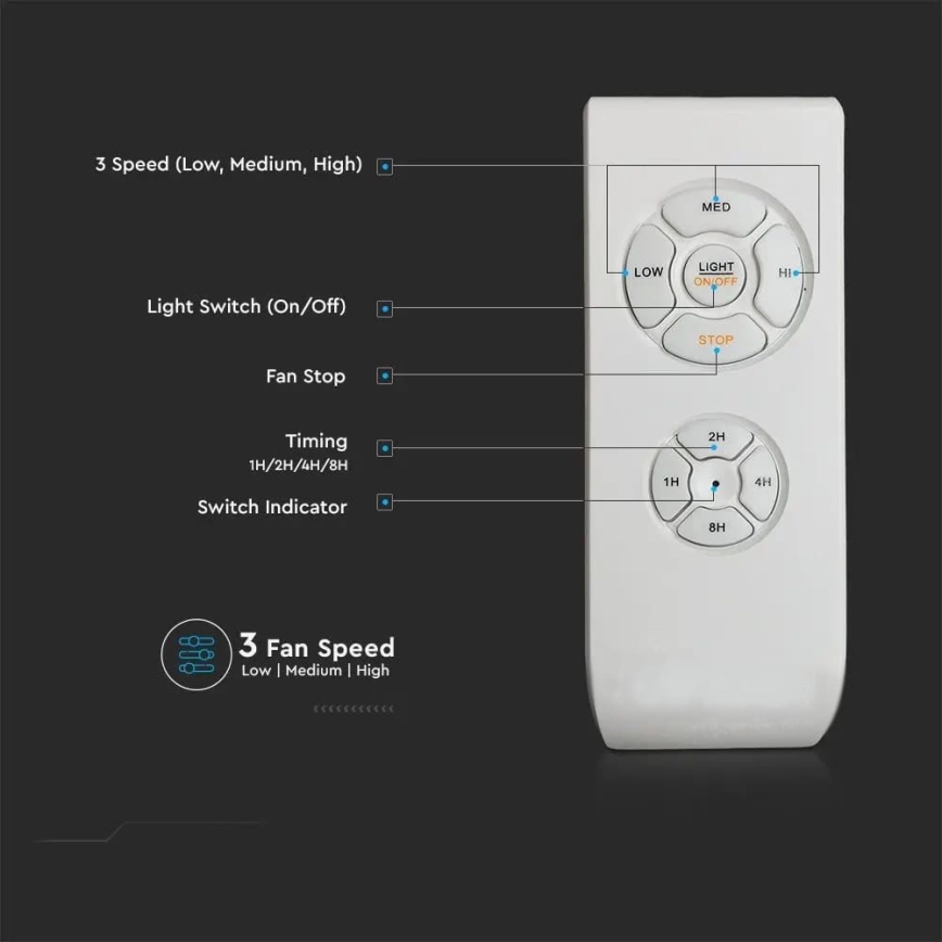 LED Stropní svítidlo s ventilátorem LED/32W/230V 3000/4000/6500K šedá+ dálkové ovládání