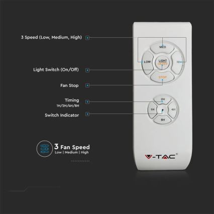 LED Stropní svítidlo s ventilátorem LED/45W/230V 3000/4000/6500K modrá + dálkové ovládání