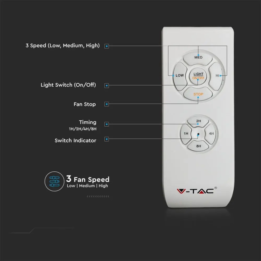 LED Stropní svítidlo s ventilátorem LED/45W/230V 3000/4000/6500K modrá + dálkové ovládání