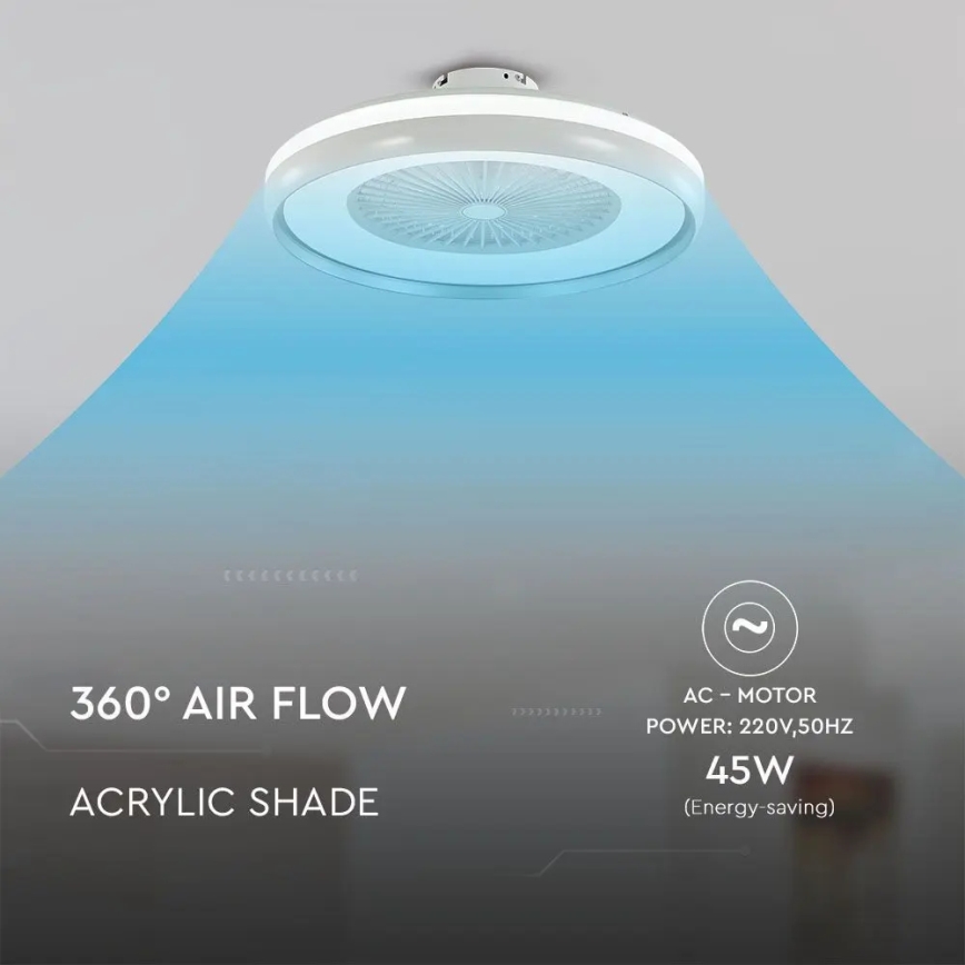 LED Stropní svítidlo s ventilátorem LED/45W/230V 3000/4000/6500K šedá + dálkové ovládání