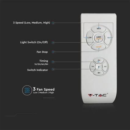 LED Stropní svítidlo s ventilátorem LED/45W/230V 3000/4000/6500K šedá + dálkové ovládání