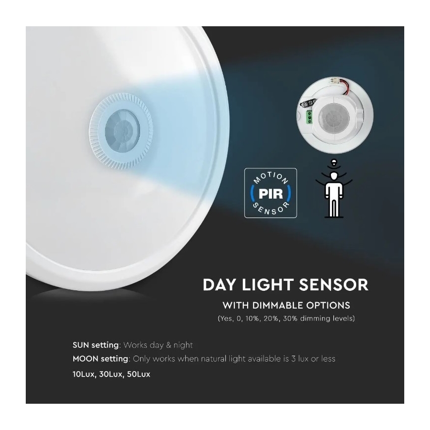 LED Stropní svítidlo se senzorem SAMSUNG CHIP LED/12W/230V 6400K