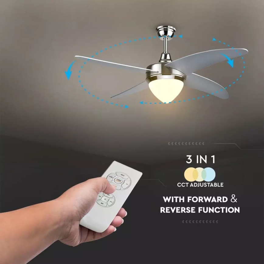LED Stropní ventilátor LED/15W/230V 3000K/4000K/6400K + dálkové ovládání