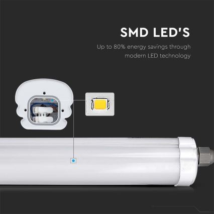 LED Technické zářivkové svítidlo G-SERIES LED/18W/230V 6500K IP65 60 cm