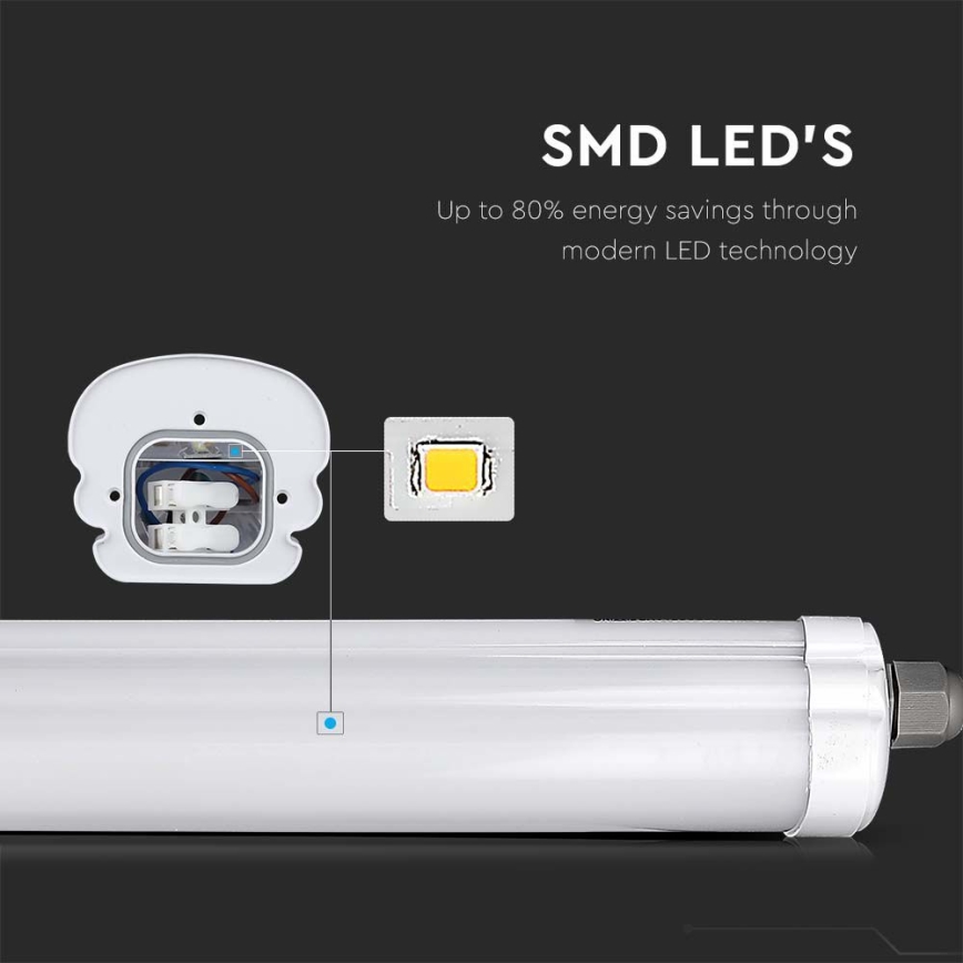 LED Technické zářivkové svítidlo G-SERIES LED/18W/230V 6500K IP65 60 cm