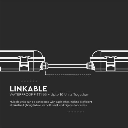 LED Technické zářivkové svítidlo se senzorem pohybu a soumraku LED/36W/230V 4000K IP65 120 cm