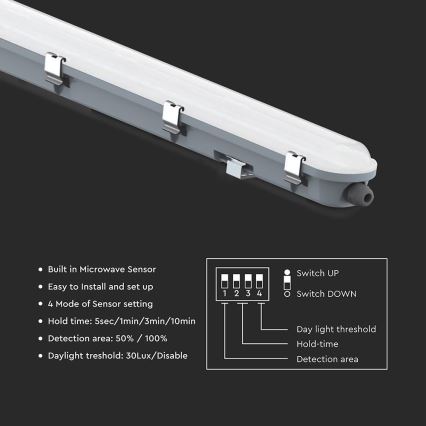 LED Technické zářivkové svítidlo se senzorem pohybu a soumraku LED/48W/230V IP65 4000K 150 cm