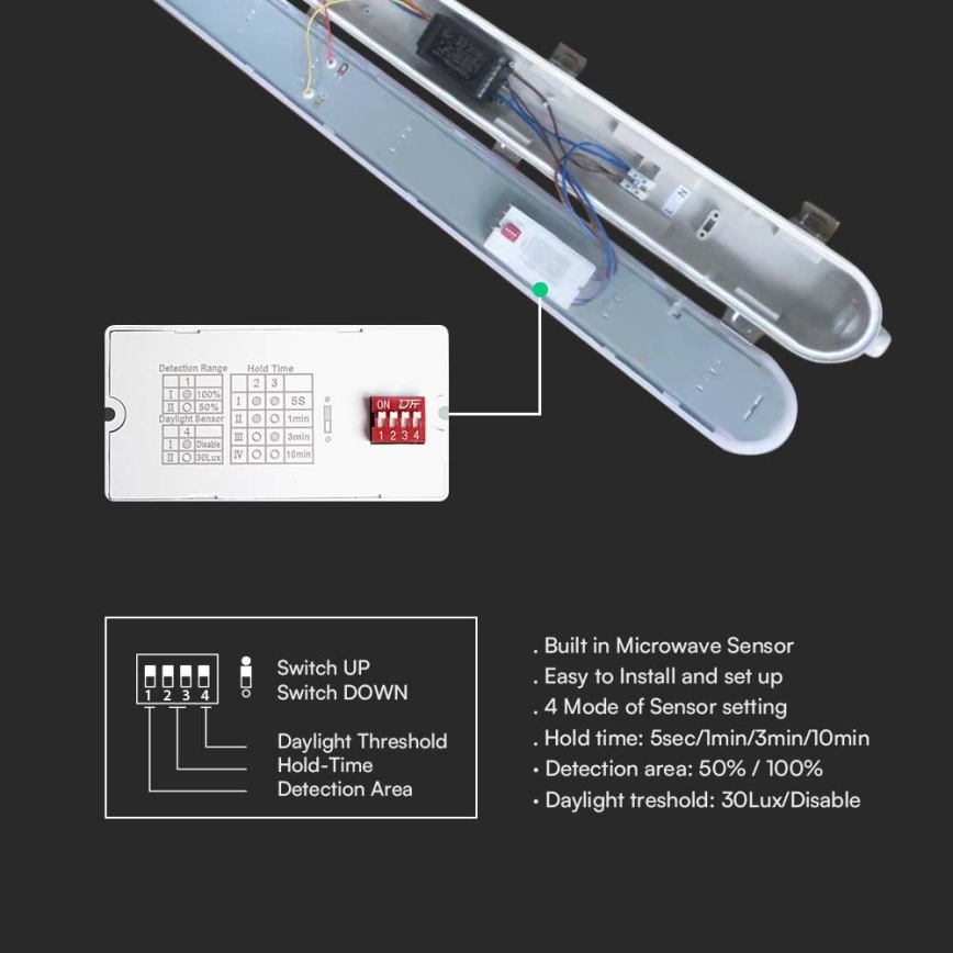 LED Technické zářivkové svítidlo se senzorem pohybu a soumraku LED/48W/230V IP65 4000K 150 cm