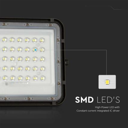 LED Venkovní stmívatelný solární reflektor LED/10W/3,2V IP65 6400K černá + dálkové ovládání