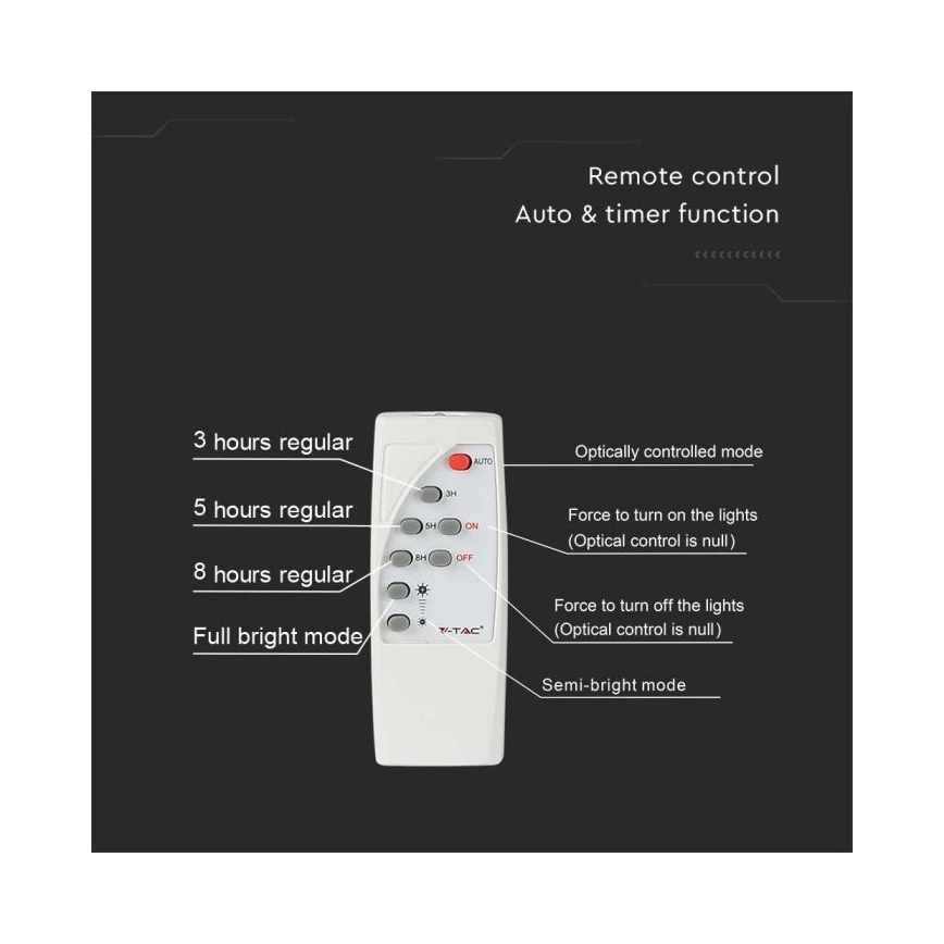 LED Venkovní solární reflektor LED/20W/3,2V IP65 4000K 20000 mAh + dálkové ovládání