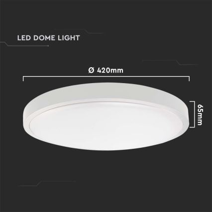 LED Venkovní stropní svítidlo se senzorem LED/30W/230V 4000K IP44 bílá