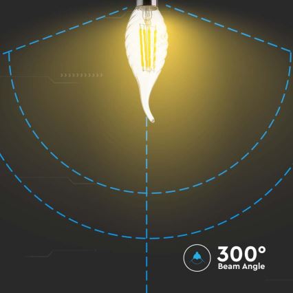 LED Žárovka FILAMENT E14/4W/230V 4000K