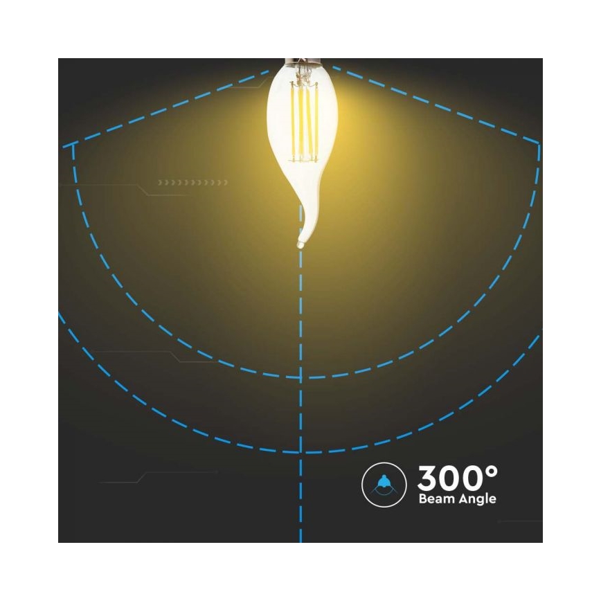 LED Žárovka FILAMENT E14/4W/230V 4000K