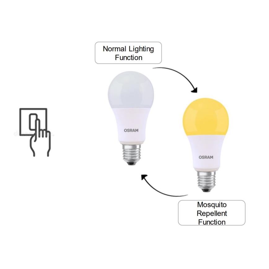 LED Žárovka MOSQUITO A60 E27/8W/230V 2700K - Osram