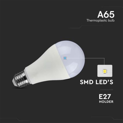 LED Žárovka SAMSUNG CHIP A65 E27/15W/230V 3000K