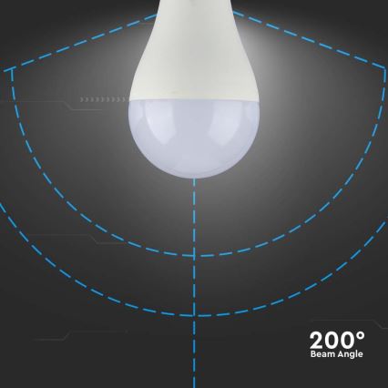 LED Žárovka SAMSUNG CHIP A65 E27/15W/230V 3000K