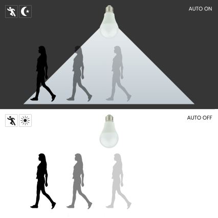 LED Žárovka se senzorem pohybu a soumraku A60 E27/9W/230V 3000K