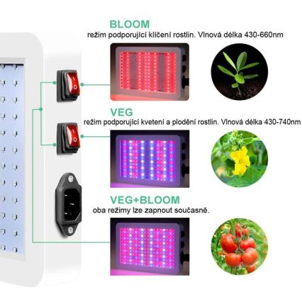 LED Závěsné svítidlo pro pěstování rostlin LED/36W/230V IP44