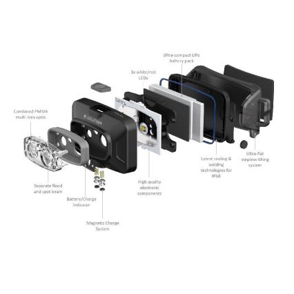 Ledlenser HF4R Core - LED Stmívatelná nabíjecí čelovka LED/1000 mAh IP68 500 lm 35 h černá