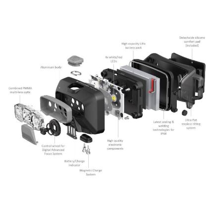 Ledlenser HF6R Core - LED Stmívatelná nabíjecí čelovka LED/2000 mAh IP68 800 lm 60 h modrá