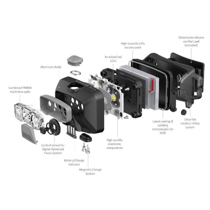 Ledlenser HF6R Core - LED Stmívatelná nabíjecí čelovka LED/2000 mAh IP68 800 lm 60 h modrá