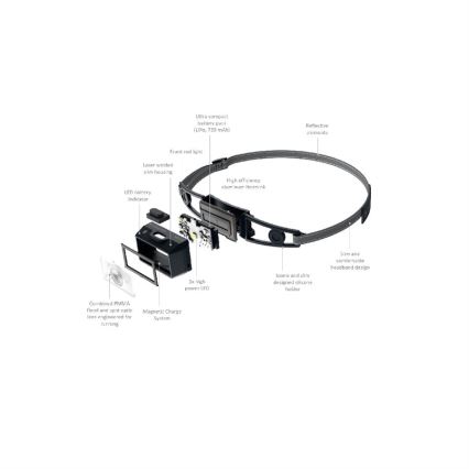 Ledlenser NEO1R - LED Stmívatelná nabíjecí čelovka LED/730 mAh IP67 250 lm 15 h modrá