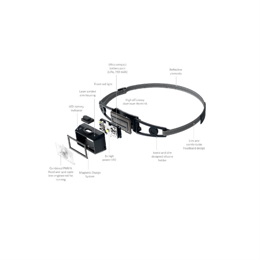 Ledlenser NEO1R - LED Stmívatelná nabíjecí čelovka LED/730 mAh IP67 250 lm 15 h modrá