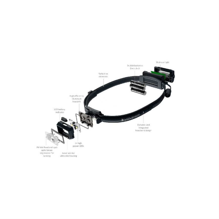 Ledlenser NEO3 - LED Stmívatelná čelovka LED/3xAAA IP54 400 lm 20 h modrá