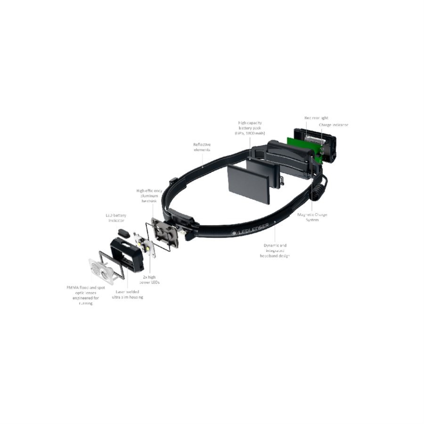 Ledlenser NEO5R - LED Stmívatelná nabíjecí čelovka LED/1800 mAh IP54 600 lm 35 h černá/bílá