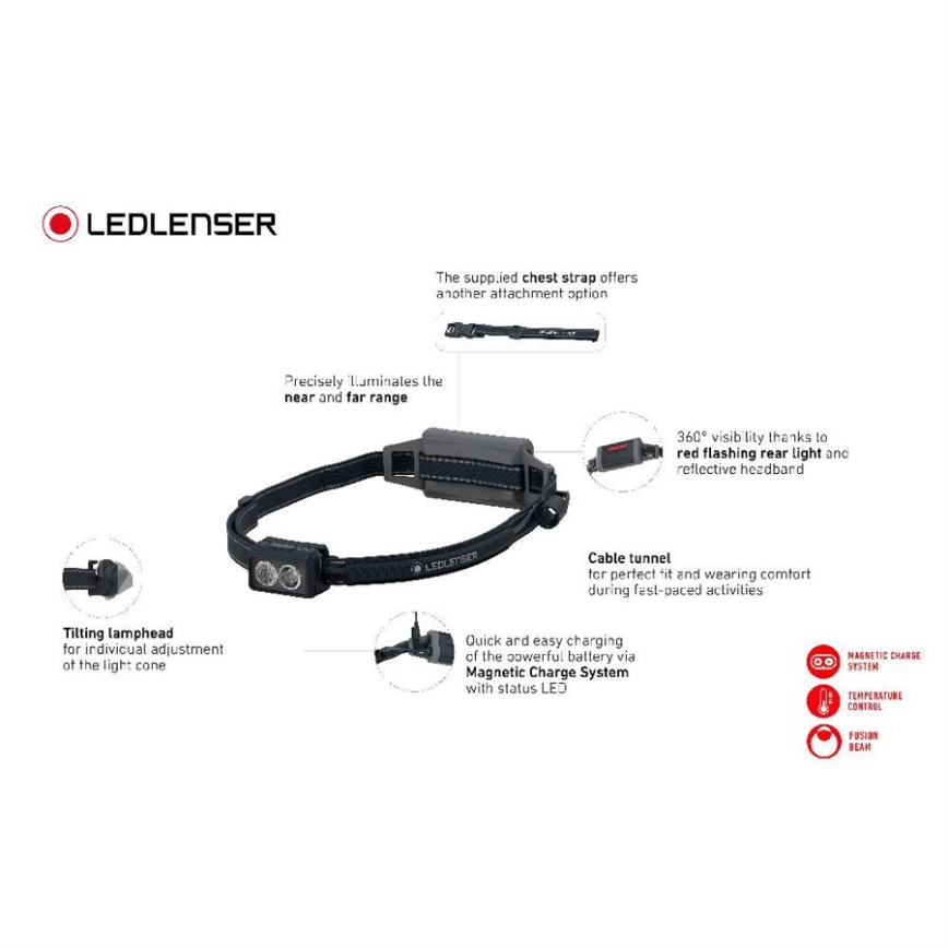 Ledlenser NEO5R - LED Stmívatelná nabíjecí čelovka LED/1800 mAh IP54 600 lm 35 h černá/bílá