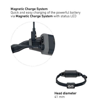 Ledlenser NEO5R - LED Stmívatelná nabíjecí čelovka LED/1800 mAh IP54 600 lm 35 h černá/bílá