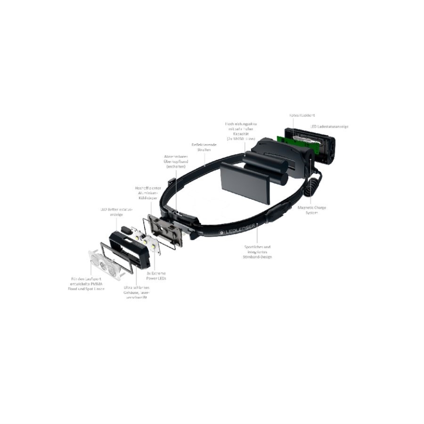 Ledlenser NEO9R - LED Stmívatelná nabíjecí čelovka LED/5000 mAh IP54 1200 lm 120 h černá/šedá