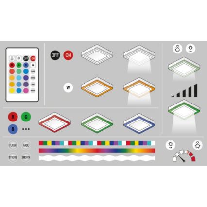 Ledvance - LED RGB Stmívatelné stropní svítidlo LED/19W/230V + DO