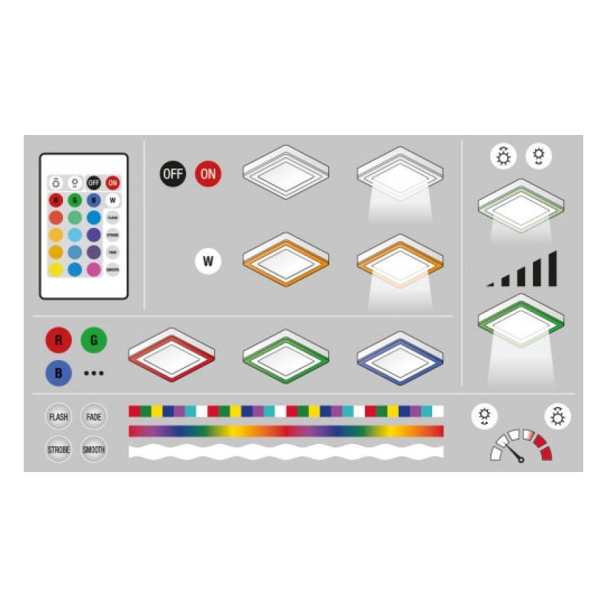 Ledvance - LED RGB Stmívatelné stropní svítidlo LED/19W/230V + dálkové ovládání