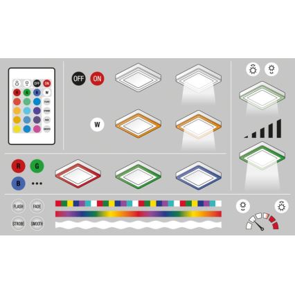 Ledvance - LED RGB Stmívatelné stropní svítidlo LED/38W/230V + DO