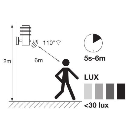 Ledvance - LED Venkovní nástěnné svítidlo se senzorem ENDURA RONDO LED/9,5W/230V IP44 chrom