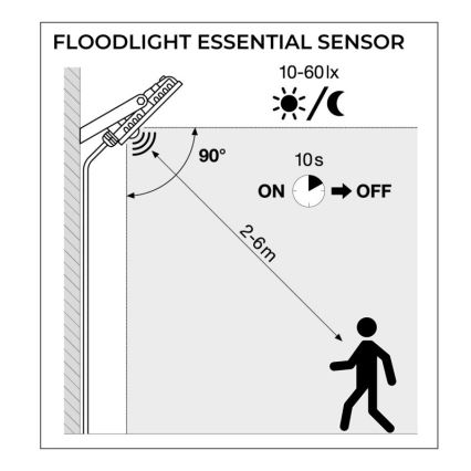 Ledvance - LED Venkovní reflektor se senzorem FLOODLIGHT LED/30W/230V 6500K IP65