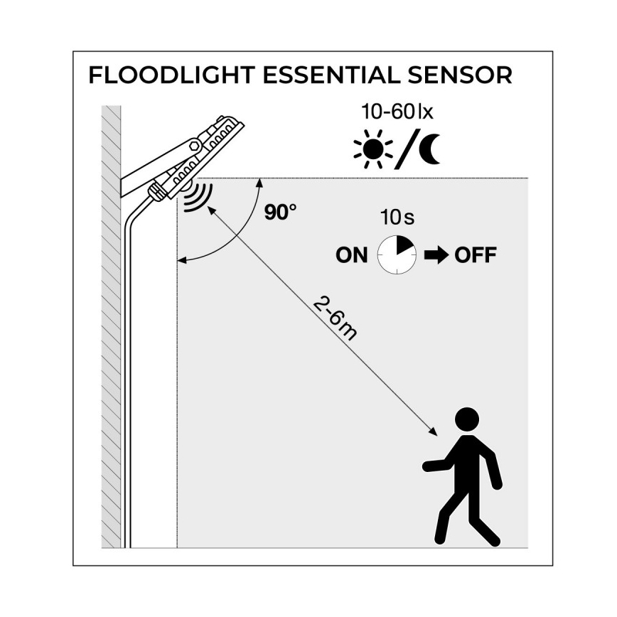 Ledvance - LED Venkovní reflektor se senzorem FLOODLIGHT LED/30W/230V 6500K IP65