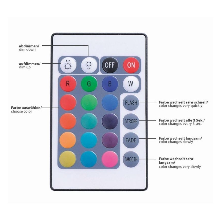 Leuchten Direkt 1210-70-BH - LED RGB Stmívatelný pásek TEANIA 3m 16,2W/12/230V + dálkové ovládání