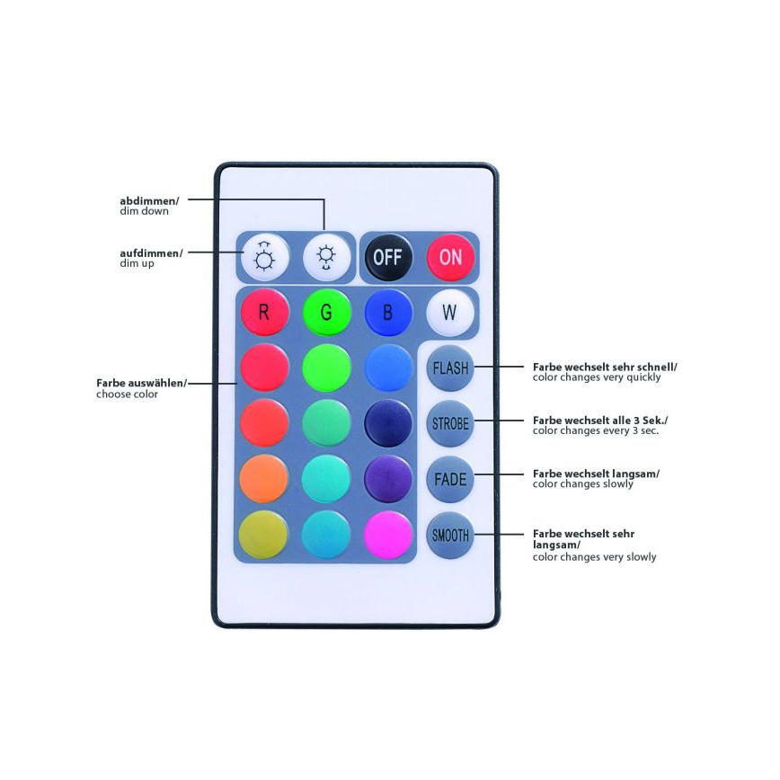 Leuchten Direkt 81209-70 - LED RGB Stmívatelný pásek TEANIA 3m 16,2W/12/230V + dálkové ovládání