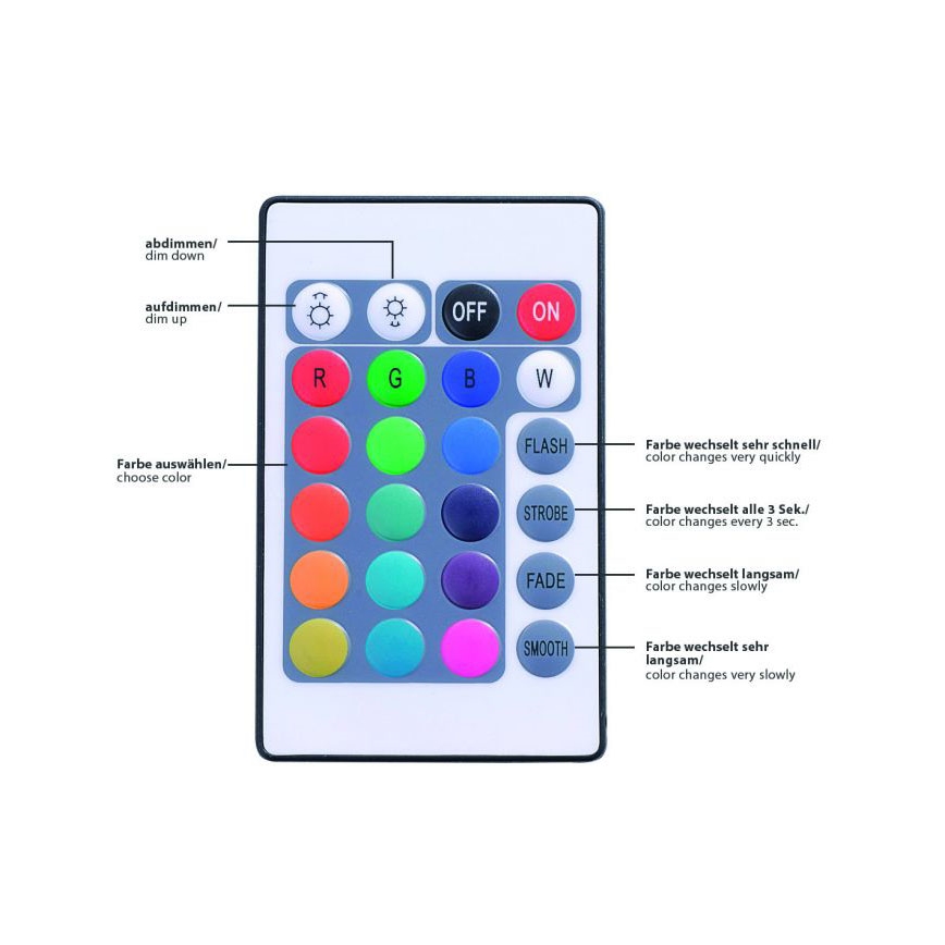 Leuchten Direkt 81215-70 - LED RGB Stmívatelný pásek TEANIA 5m LED/19W/12/230V + dálkové ovládání