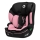 Lionelo - Autosedačka LEVI i-Size 76-150 cm Pink Baby