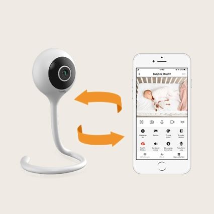 Lionelo - Chytrá dětská chůvička BABYLINE SMART Wi-Fi White