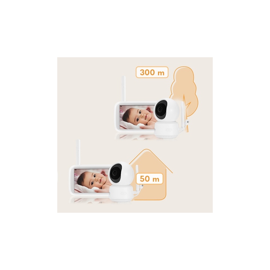 Lionelo - Dětská chůvička s monitorem BABYLINE 9.1 5V 3600 mAh
