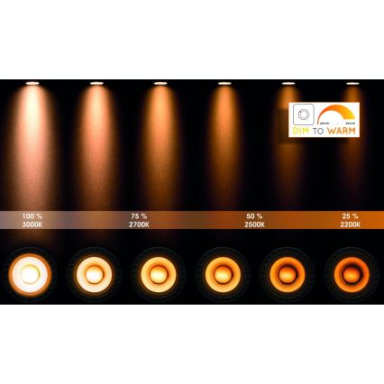 Lucide 09916/06/36 - LED Stmívatelné bodové svítidlo DELTO 1xGU10/5W/230V šedá