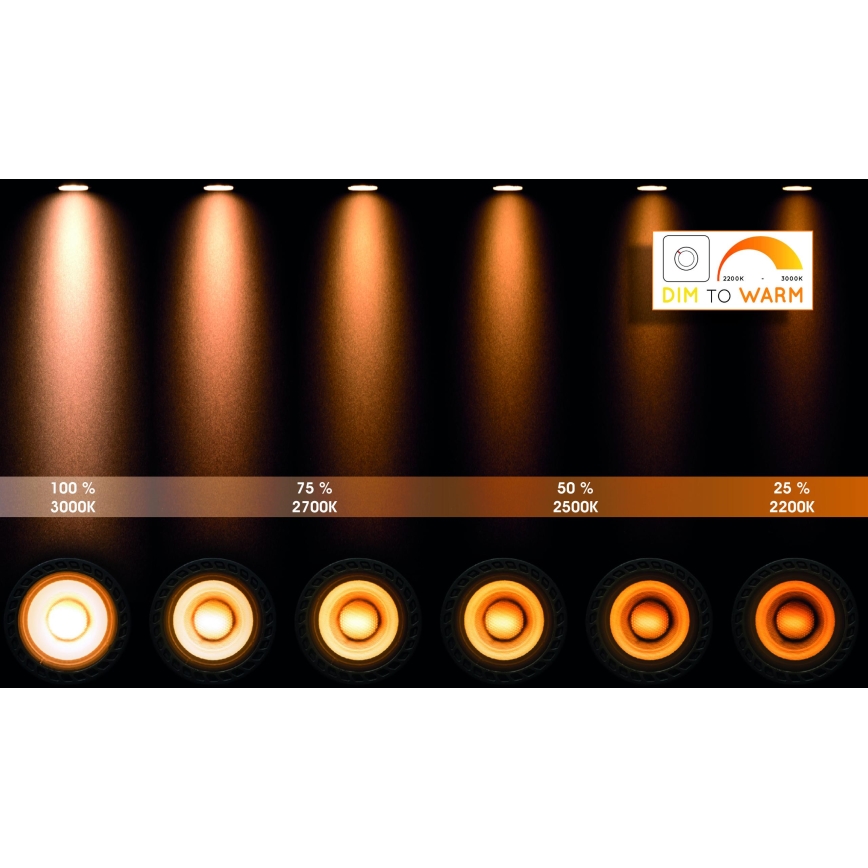 Lucide 09916/06/36 - LED Stmívatelné bodové svítidlo DELTO 1xGU10/5W/230V šedá