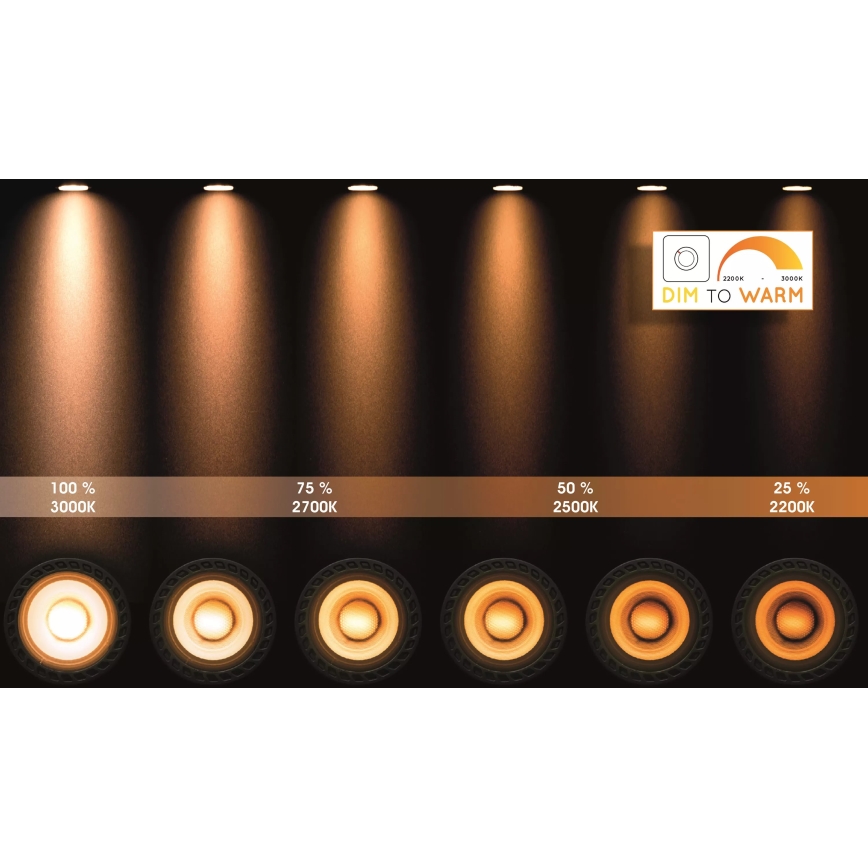 Lucide 24656/10/31 - LED Stmívatelná stolní lampa VARIO LED LED/8W/230V