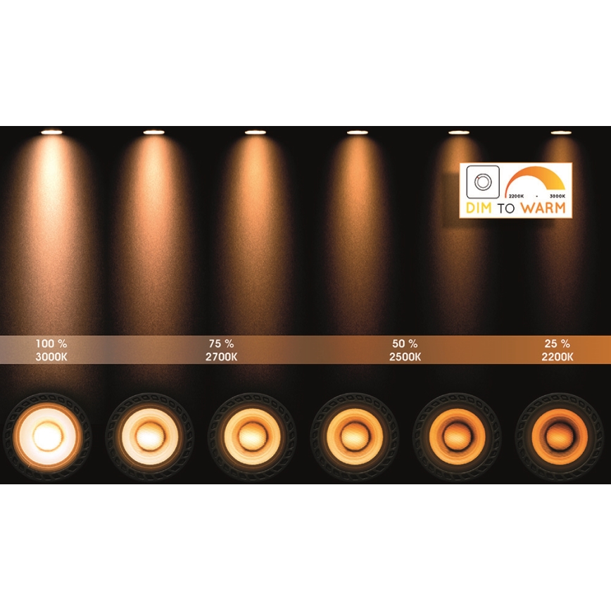 Lucide 24657/10/30 - LED Stmívatelná dotyková stolní lampa PRACTICO LED/10W/230V